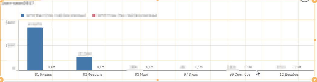 2017-02-17 13_23_32-Controlling_new(1) _ Листы - Qlik Sense.png